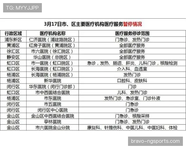 担架入场是否算违规？规则拆解医疗暂停的正确流程
