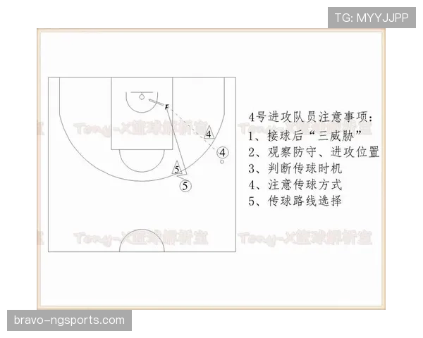 篮球规则解析:详细界定比赛中的回场违例与相关判定标准 篮球规则解析:详细界定比赛中的回场违例与相关判定标准