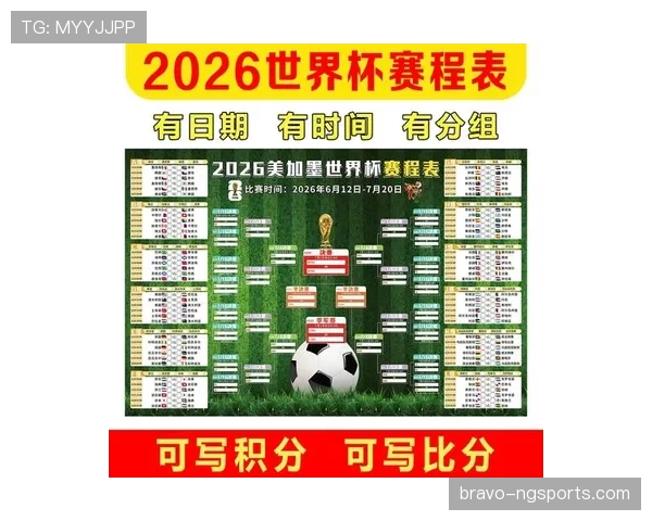 美国队2026世界杯赛程前瞻：主场作战能否突破小组赛