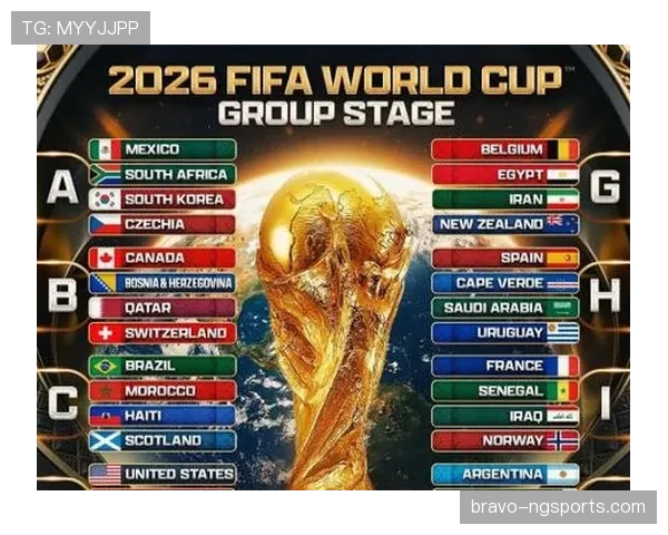 2026世界杯抽签后如何预测晋级球队