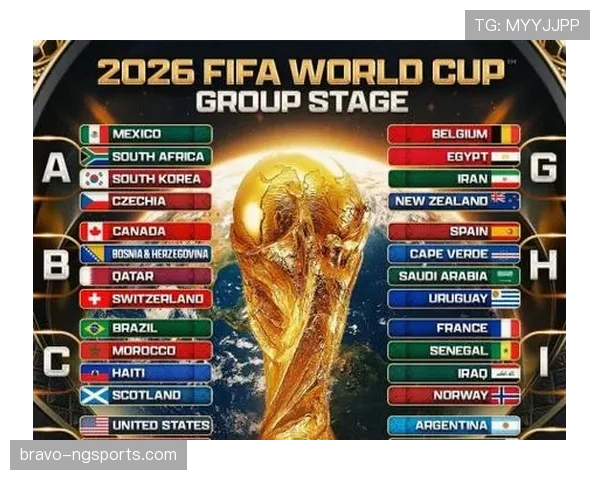2026世界杯东道主分组是否有优势