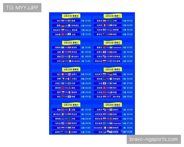 2026世界杯赛制变化值得关注什么